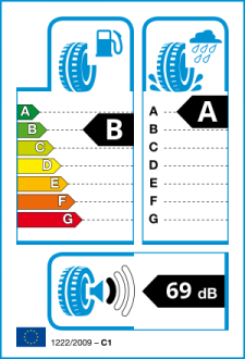EU tyre label